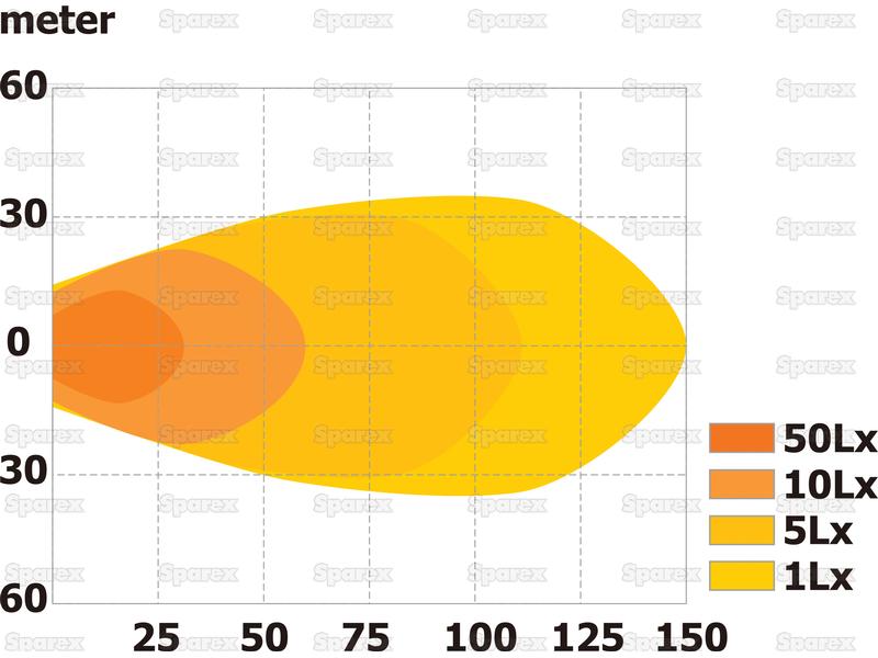 Farol de trabalho LED, 4800 Lumens, 10-30V (S.112526)
