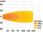 LED Barra plano, 275mm, 6000 Lumens, 10-30V (S.112531)