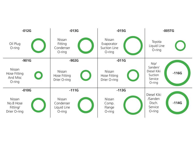 Kit o'rings (S.153099)