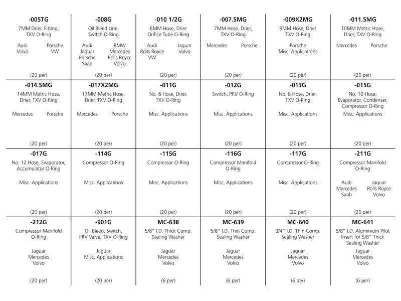Kit o'rings (S.153100)