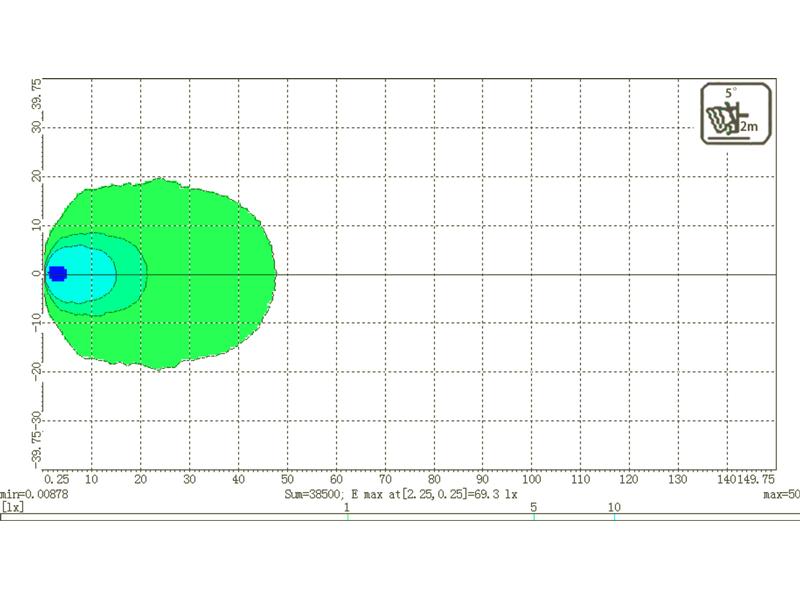 Farol de trabalho LED, 4500 Lumens, 10-30V (S.163863)