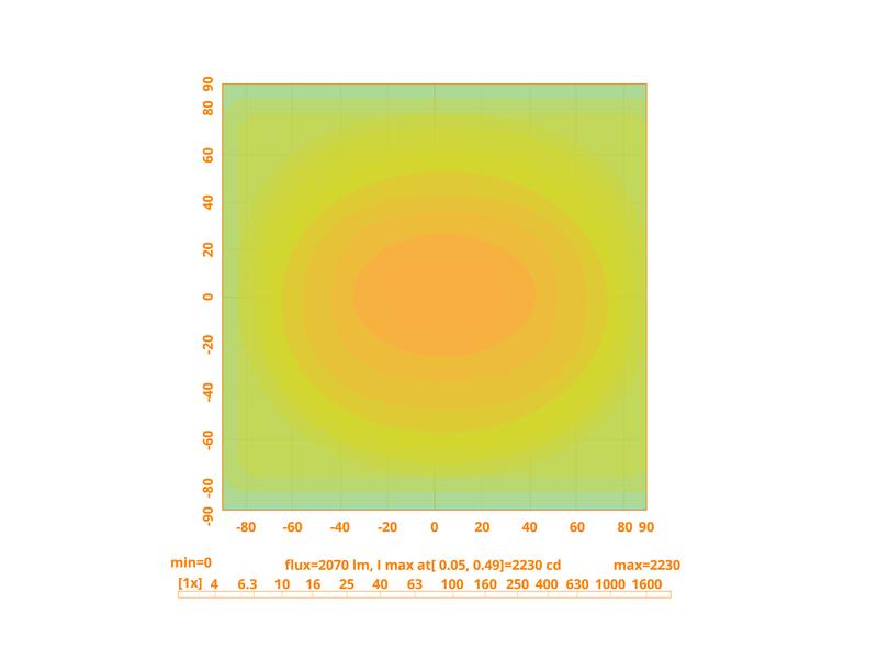 Farol de trabalho LED, 4200 Lumens, 10-30V (S.163900)