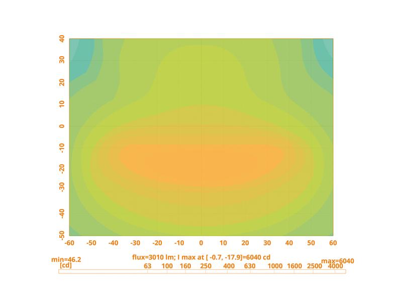 Farol de trabalho LED, 4950 Lumens, 10-30V (S.163911)