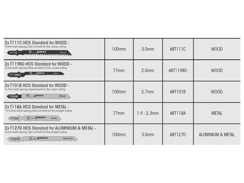 Kit de lâminas tico-tico (S.164799)