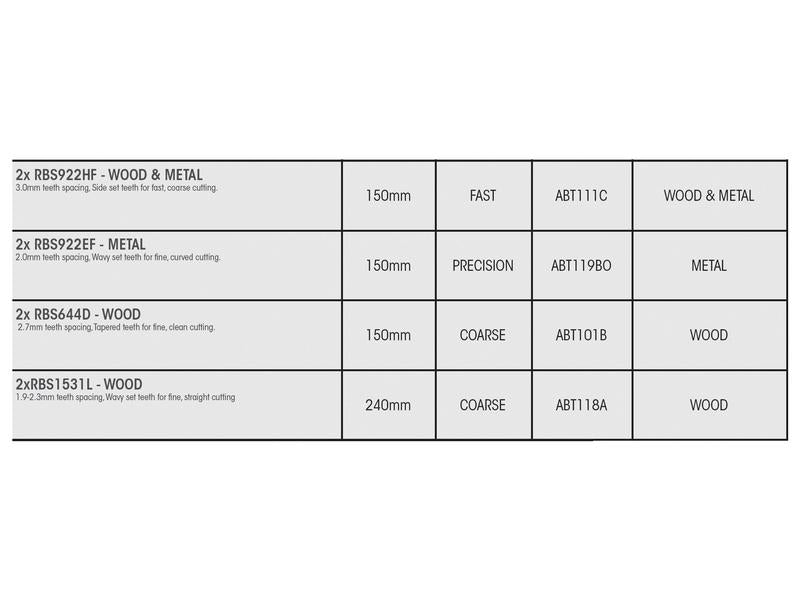 Reciprocating Saw Blades (S.164800)