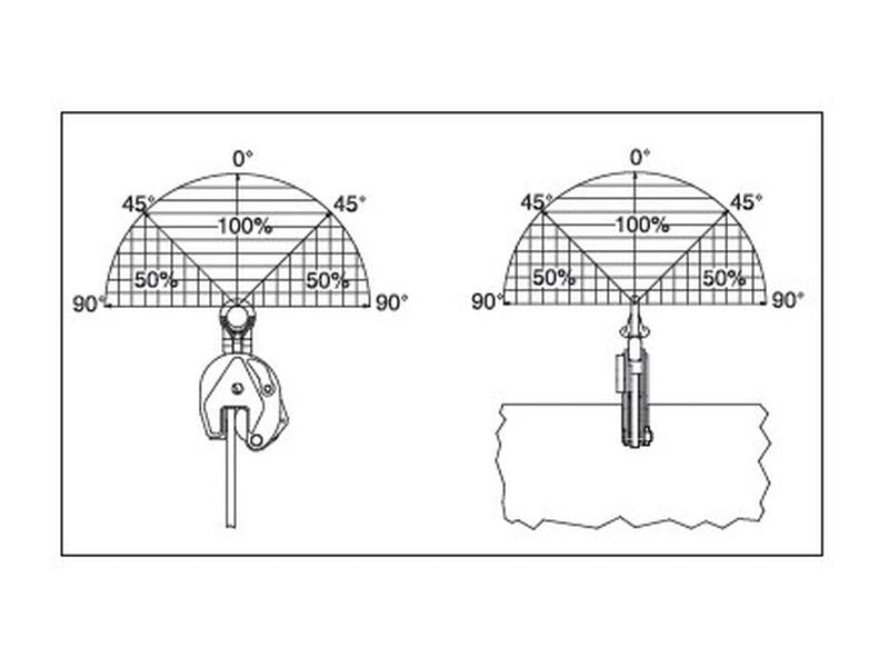 Unidade de grampo para elevação - Vertical Lifting (S.164987)