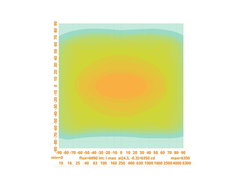 LED Farol de trabalho, 9720 Lumens (S.167759)