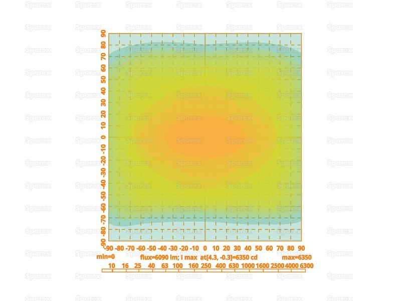 LED Farol de trabalho, 9720 Lumens (S.167759)