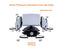 Luz de Segurança LED, 3200 Lumens, 230V (S.170625)