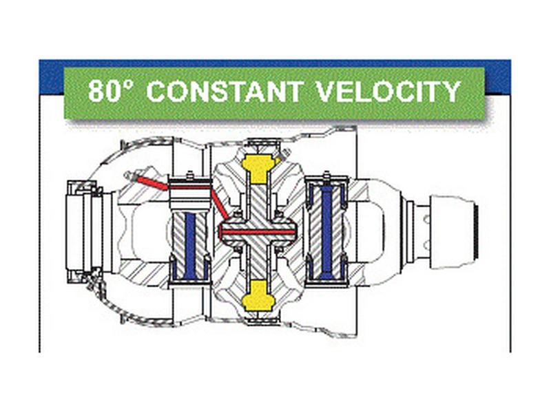 Weasler Transmissão Homocinética - um lado, (Lz) Comprimento 1010mm, 1 3/8'' x 6 Spline 80° W.A. Auto Lock to 1 3/8'' x 6 Spline Slide Lock (S.20211)