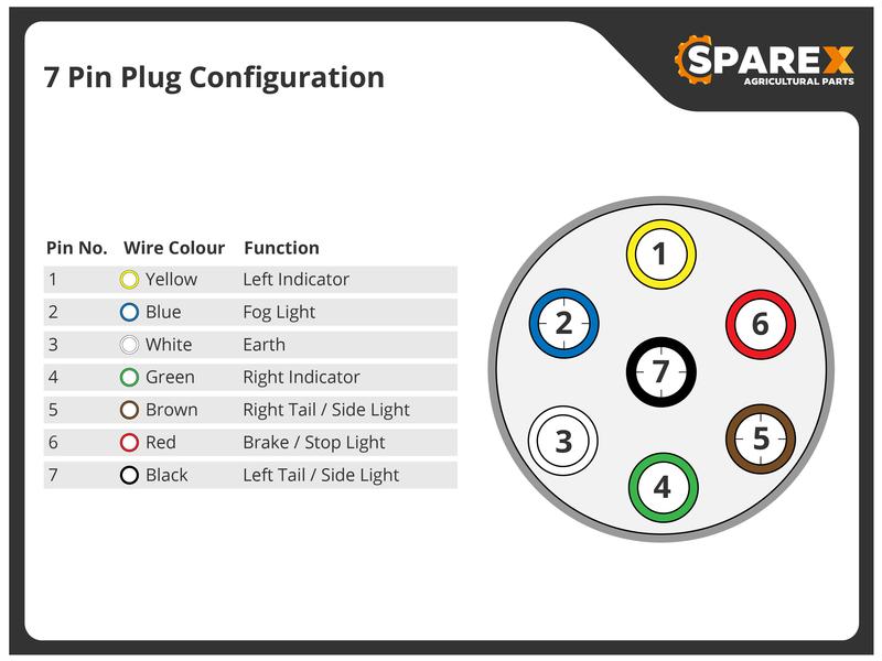 Ficha macho 7 lig. Plástico (S.31355)