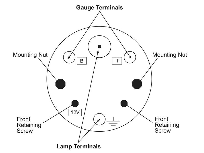Manómetro de temperatura, Temperatura de funcionamento (S.57858)