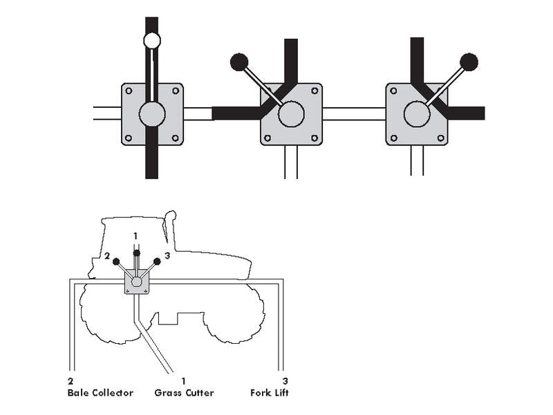 Spenco Válvula rotativa hidráulica - desviador de 4 portas 1/2'' BSP (60 L/min Taxa de fluxo) (S.8102)