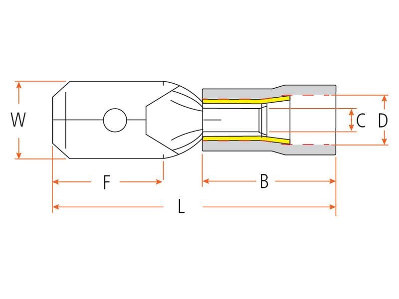 Agripak 25 un. Terminal 6.3mm, Amarela (S.8584)