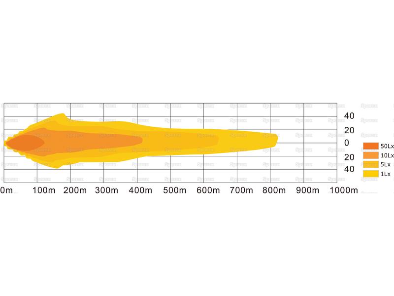 LED Barra curva, 1344mm, 22080 Lumens, 10-30V (S.119437)