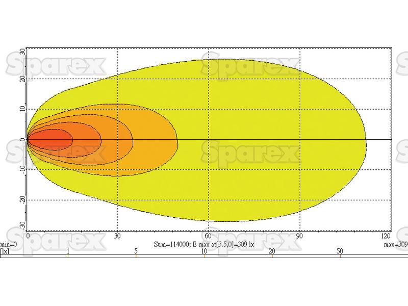 LED Farol (Cree Alta Potencia), CISPR 25: Class 3, 10000 Lumens, 10-60V (S.130029)