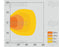 LED Farol Magnético Recarregável LED, (Magnético), CISPR 25: Class 1, 1100 Lumens, 10-30V (S.143230)