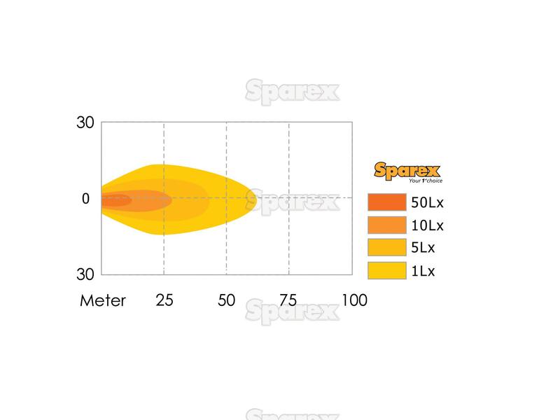 LED Farol, CISPR 25: Not Classified, 750 Lumens, 10-80V (S.24775)