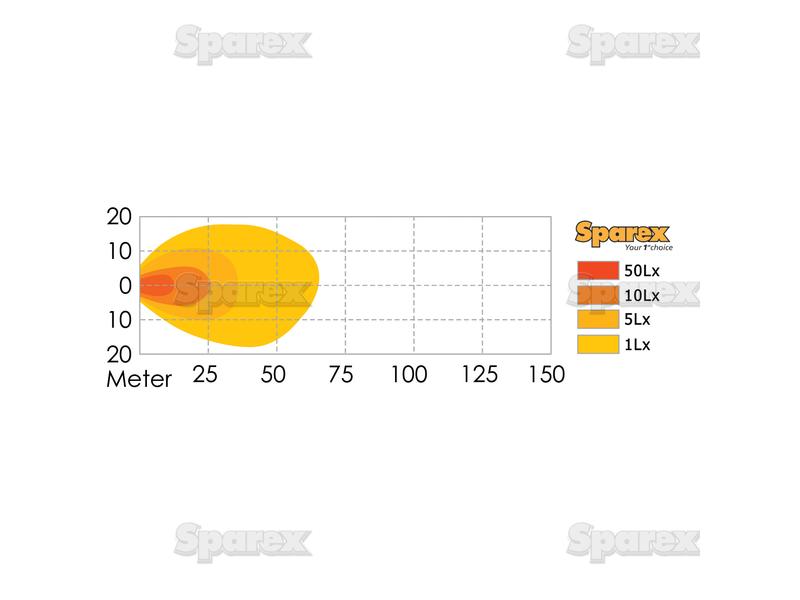 LED Farol, CISPR 25: Not Classified, 1800 Lumens, 10-30V (S.28542)