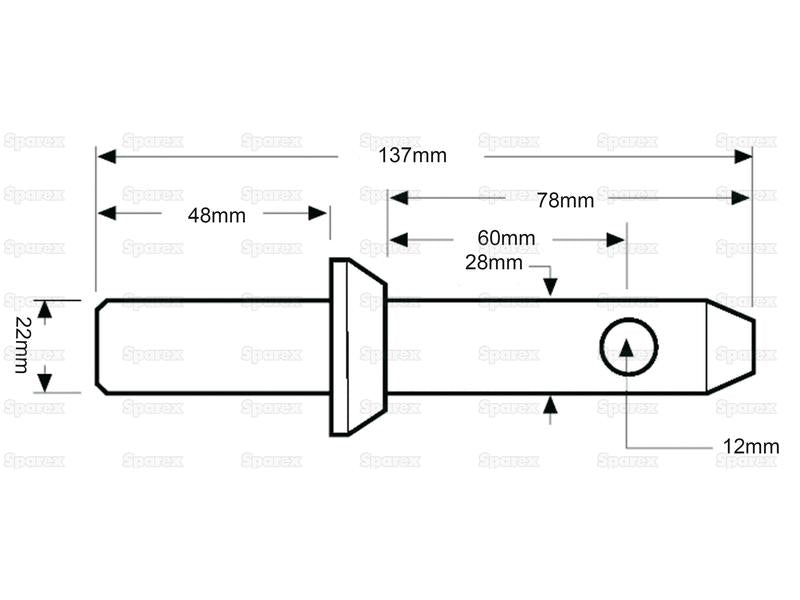 Munhao 22x137mm Cat. 2 (S.506)