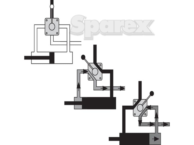 Spenco Válvula rotativa hidráulica - desviador de 4 portas 1/2'' BSP (60 L/min Taxa de fluxo) (S.8101)