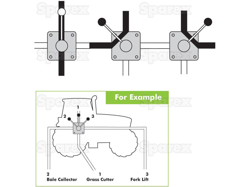 Spenco Válvula rotativa hidráulica - desviador de 4 portas 1/2'' BSP (60 L/min Taxa de fluxo) (S.8102)