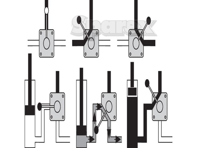 Spenco Válvula rotativa hidráulica - desviador de 3 portas 1/2'' BSP (70 L/min Taxa de fluxo) (S.8103)